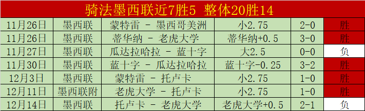 库里职业生,涯三分球,大里程碑,JBO竞博官网,JBO竞博官网在线娱乐平台