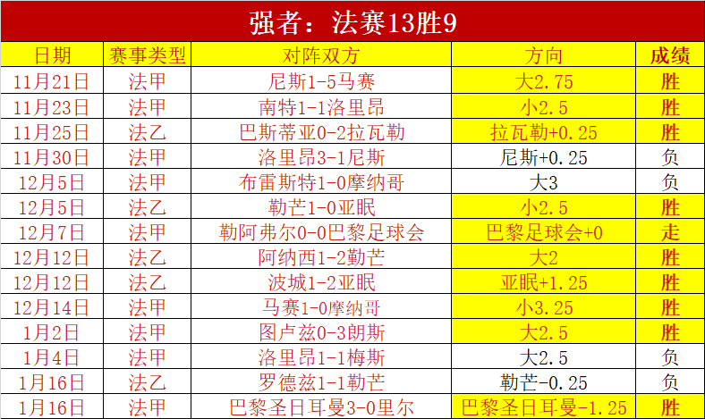 库里职业生,涯三分球,大里程碑,JBO竞博官网,JBO竞博官网在线娱乐平台