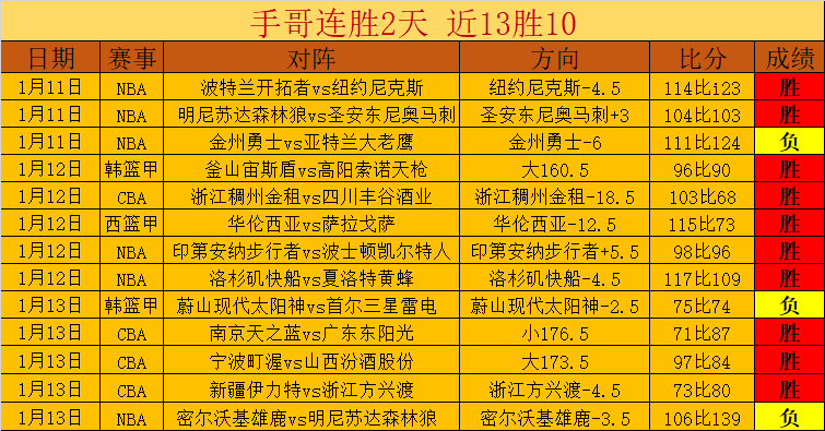 哈尔滨亚冬,会今夜收官,揭秘幕后亮,JBO竞博官网,JBO竞博官网在线娱乐平台