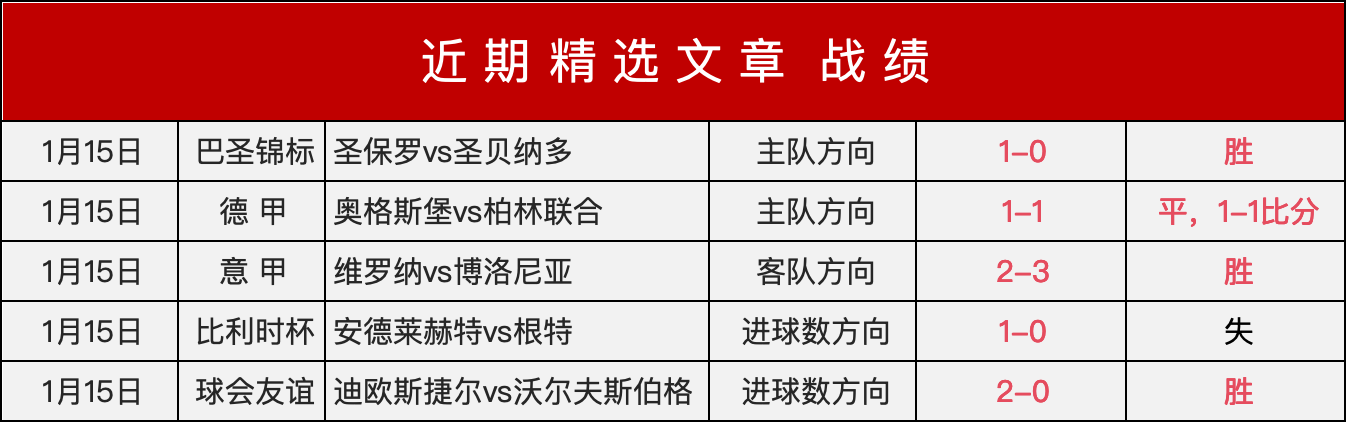 奥格斯堡主,场胜利,毛里斯梅开,JBO竞博官网,JBO竞博官网在线娱乐平台