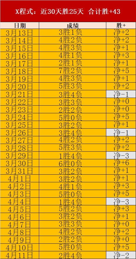 岁新星临危,受命,首秀惊艳夺,JBO竞博官网,JBO竞博官网在线娱乐平台