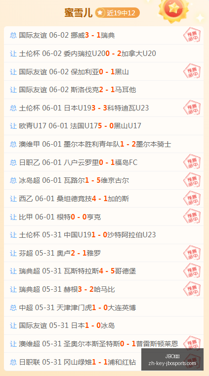 世界杯,如何应对伤,病潮,JBO竞博官网,JBO游戏,JBO赛事,JBO在线投注,JBO娱乐平台