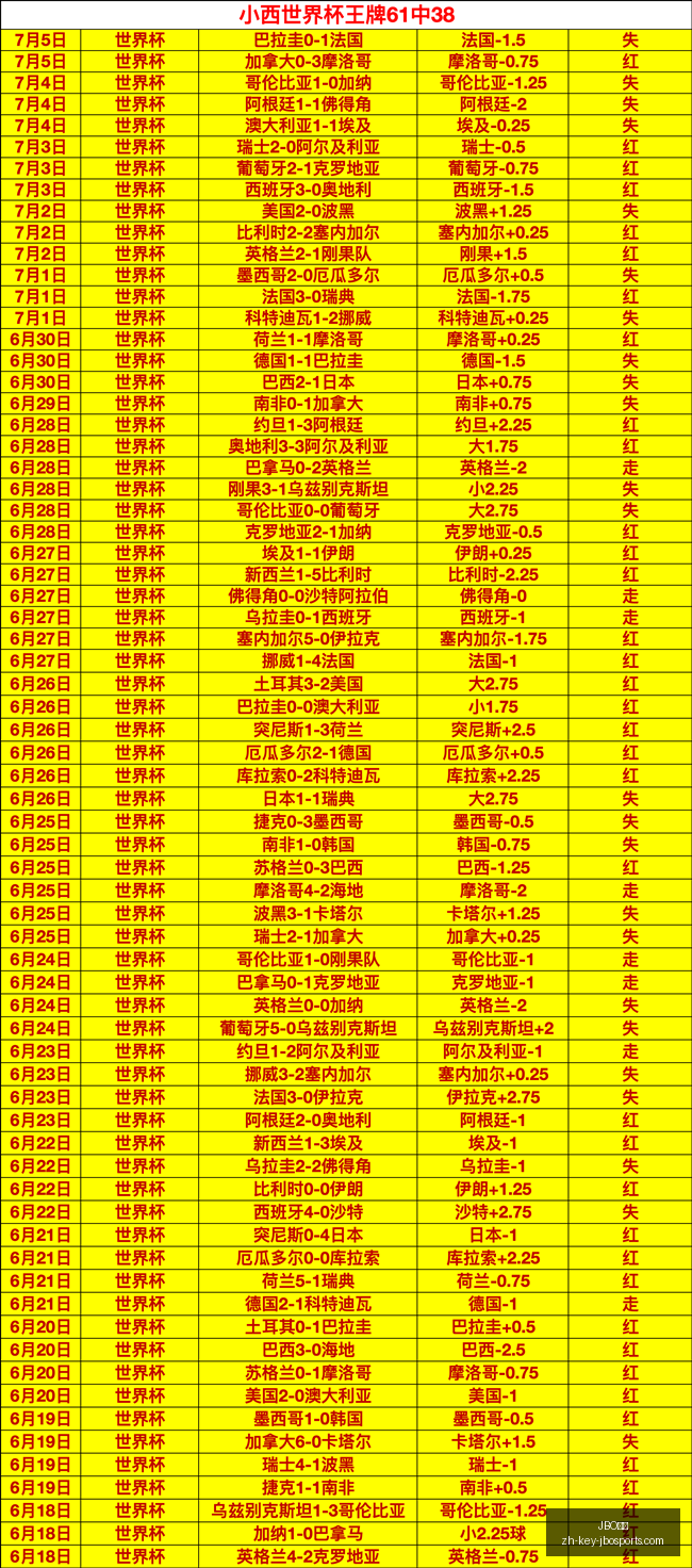 竞博,JBO竞博,JBO竞博官网,JBO竞博官网,JBO游戏,JBO赛事,JBO在线投注,JBO娱乐平台