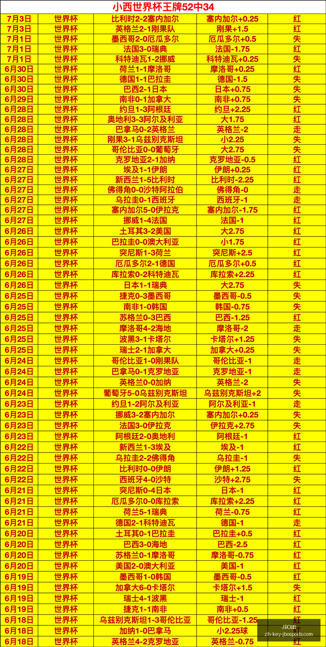 竞博,JBO竞博,JBO竞博官网,JBO竞博官网,JBO游戏,JBO赛事,JBO在线投注,JBO娱乐平台