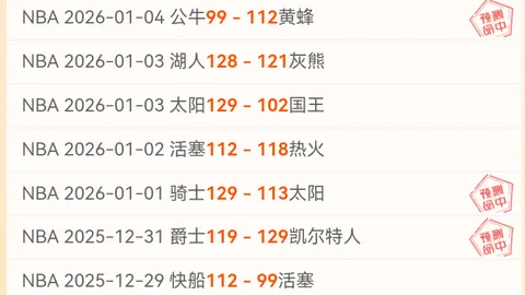 《揭秘：保利尼奥错失大湾区退税良机，广州队资金困境成关键因素？》