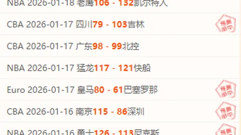 [NBA]亚历山大关键上篮奠定胜利基石