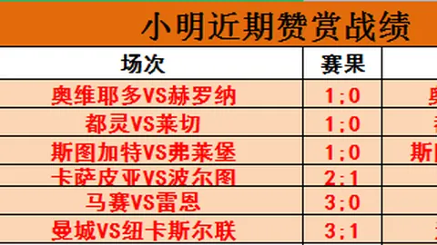 克內克特17顺位加盟，詹姆斯称赞：非凡球员加盟我们队伍