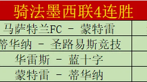 周日013英超分析：埃弗顿对利物浦专家推荐