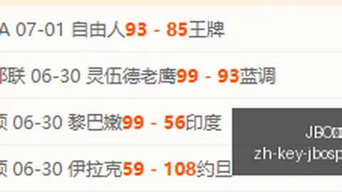 波罗的海德比战果揭晓：近6战5胜，友谊赛再添胜利荣耀